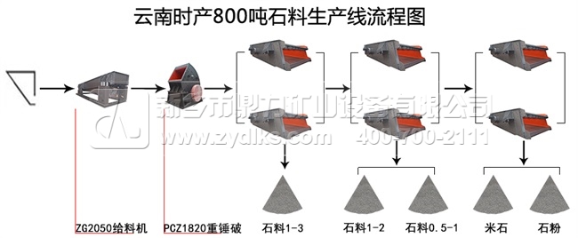 r(sh)a(chn)800ʯa(chn)