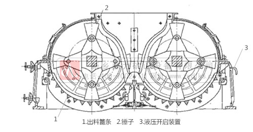 pD(zhun)ɰC(j)O(sh)